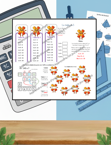 Le mini fichier des multiplications