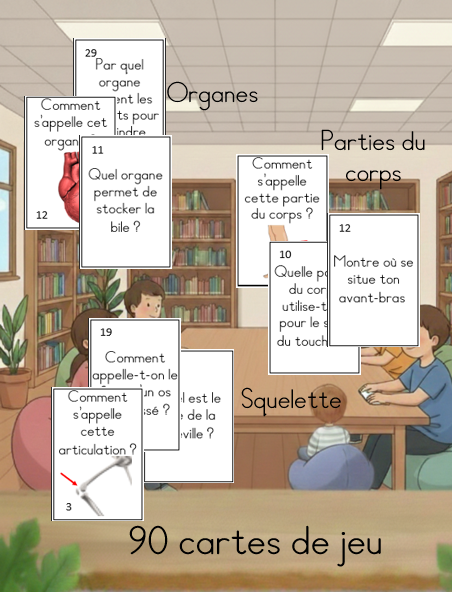Jeu du Corps Humain