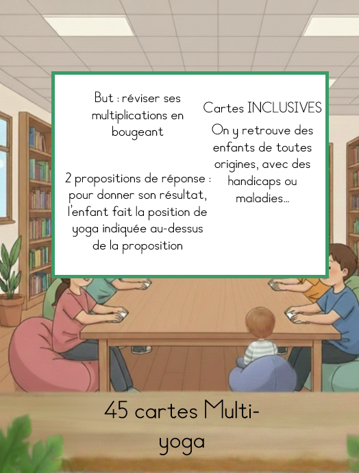 Cartes Multi Yoga
